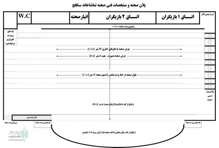 معرفی تماشاخانه 2