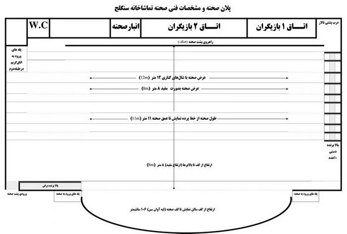 پلان صحنه و مشخصات فنی صحنه تماشاخانه سنگلج