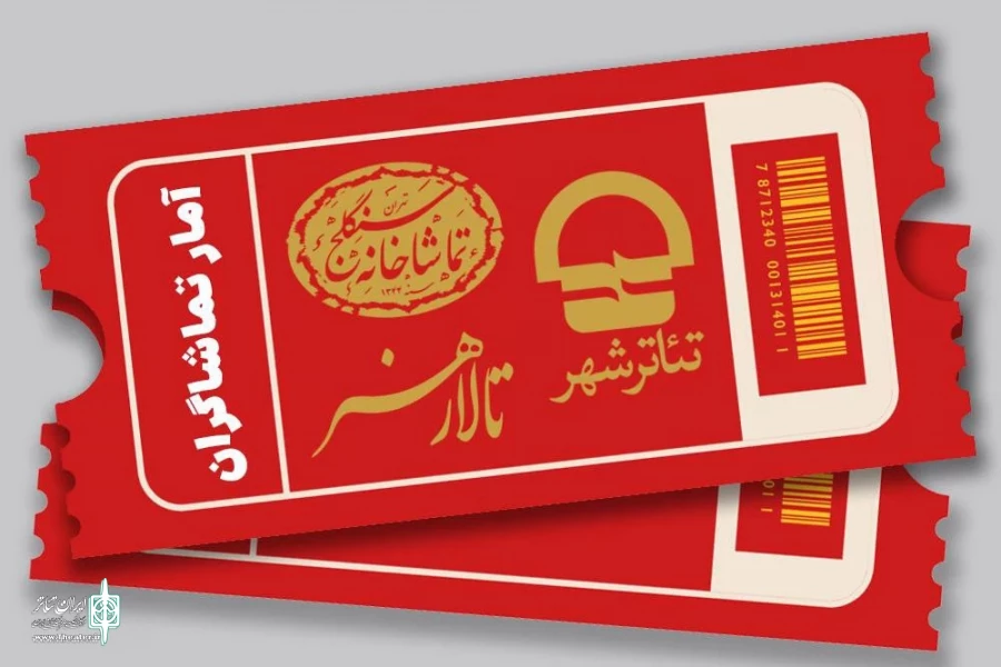 هفت نمایش به کار خود پایان داد
 2