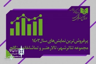 با معرفی پرفروش‌ترین نمایش‌های سال 1403

بمون، بخون، بخندون پر مخاطب ترین نمایش تماشاخانه سنگلج