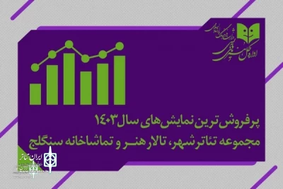 با معرفی پرفروش‌ترین نمایش‌های سال 1403

بمون، بخون، بخندون پر مخاطب ترین نمایش تماشاخانه سنگلج